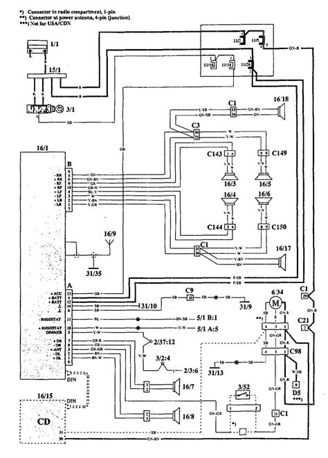 volvo 940 wiring diagram 1994 